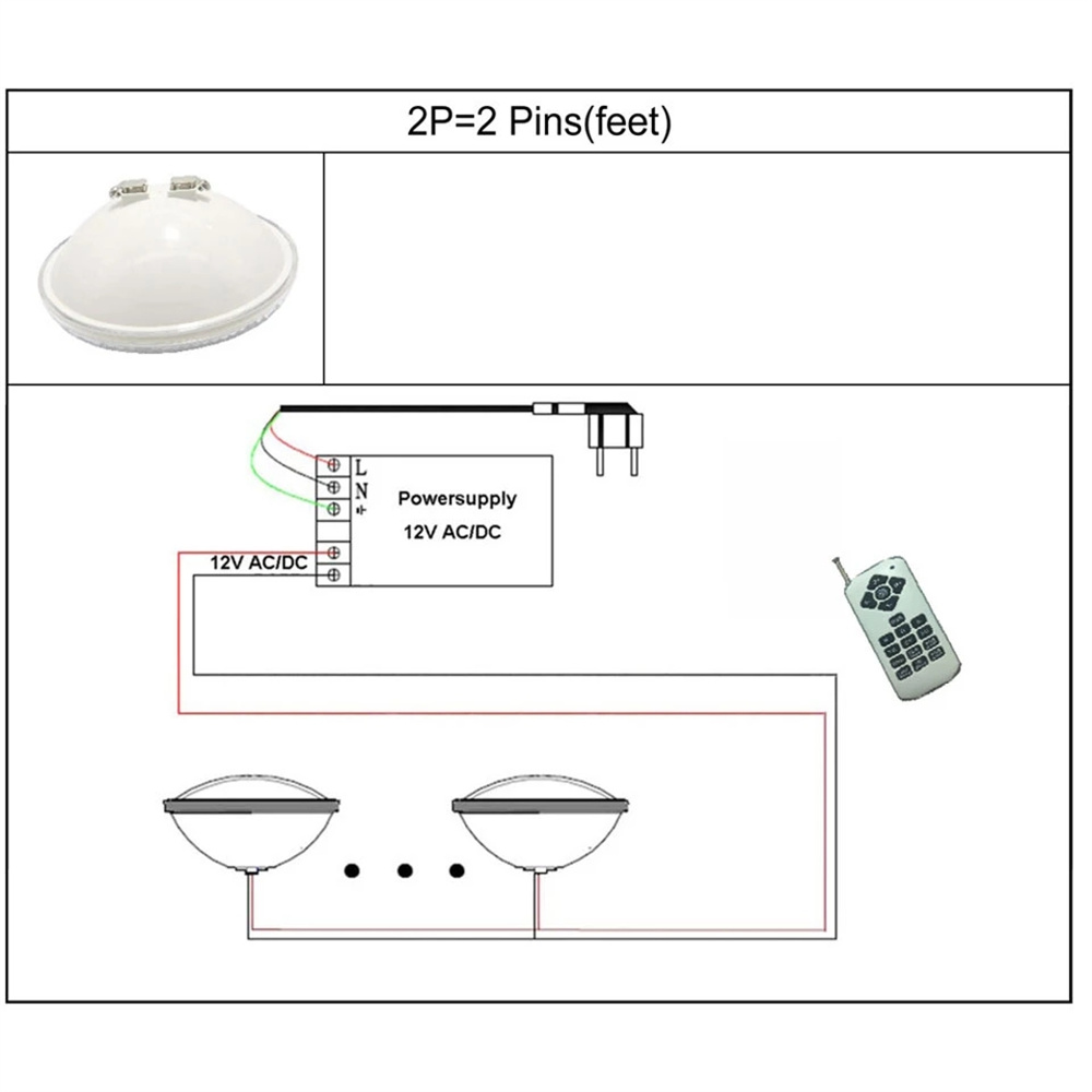 25W PAR56 RGB LED Schwimmbadbe – Xy Spa & Wellness Bewertung und Preis